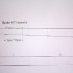 Rearwing verstellbar